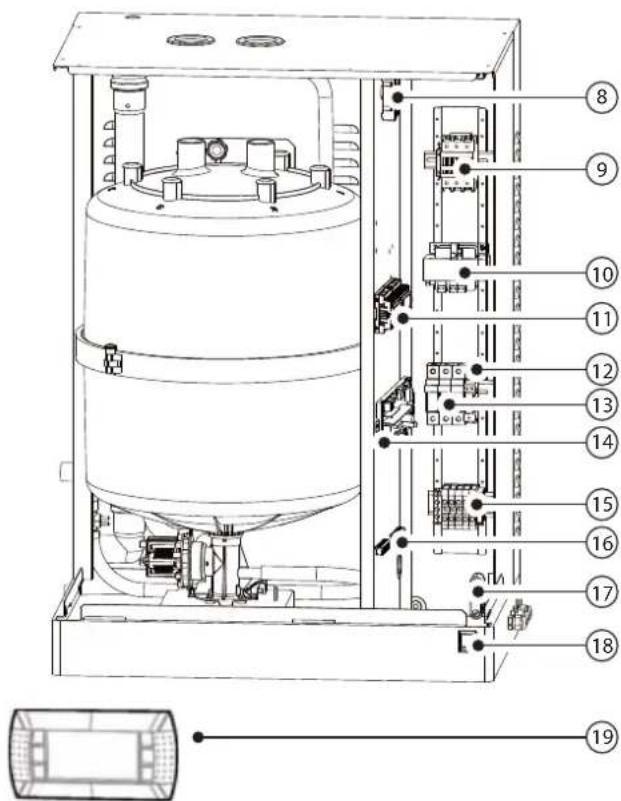 Carel humiSteam Wellness - Ersatzteile für die Modelle UE025... UE065 - 2