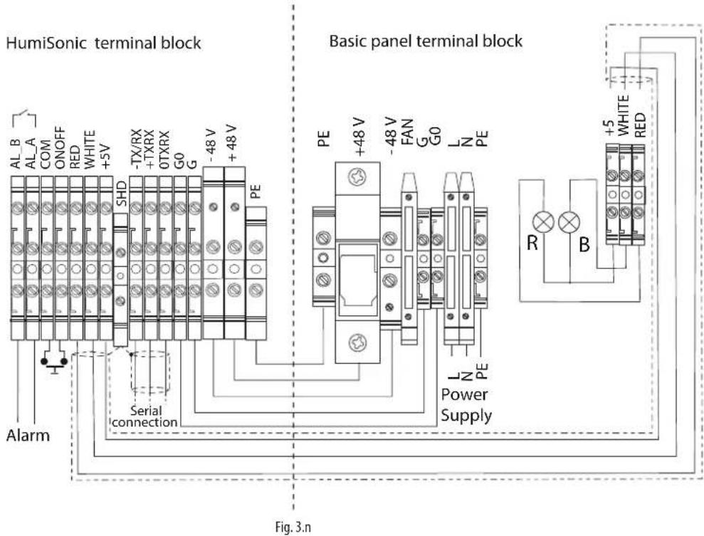 Carel humiSonic ventilation - Branchements électriques au t. e. « secondary - 1
