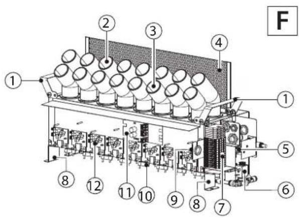 Carel humiSonic ventilation - Structure - 1