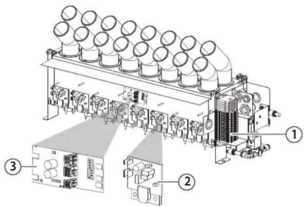 Carel humiSonic ventilation - Composants électriques - 1