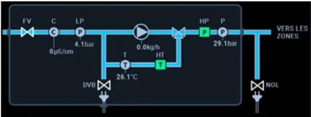 Carel humiFog - Circuit de fonctionnement de la pompe - 1
