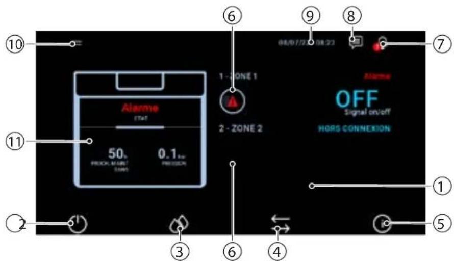 Carel humiFog - humiFog Multizone Touch - 1