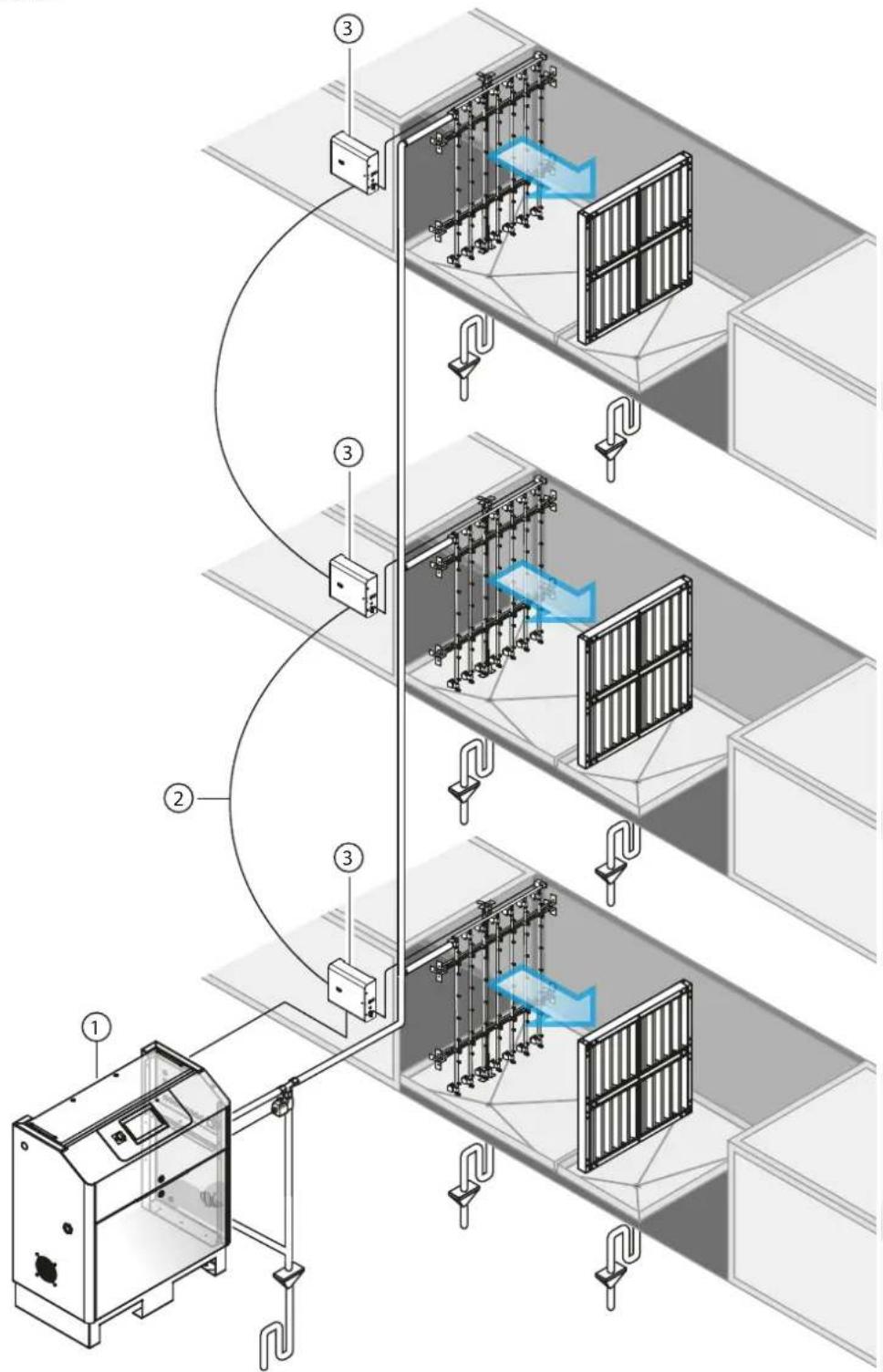 Carel humiFog - AHU - Air Handling Unit - 2