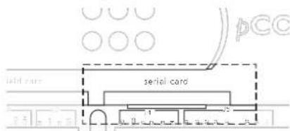 Carel optiMist - Fonction Rotation: - 1