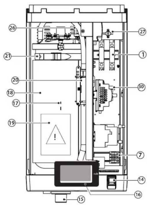 Carel heaterSteam titane - Structure modès UR002 - UR0013 - 3