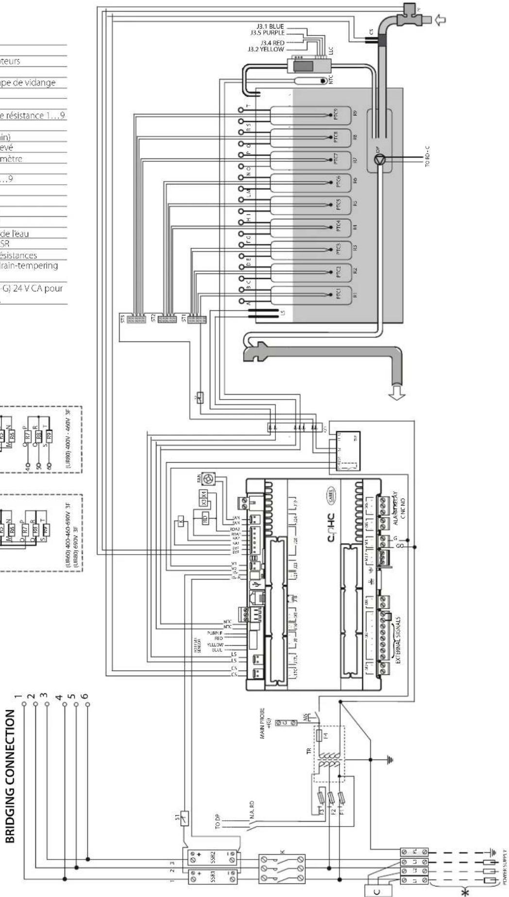 Carel heaterSteam titane - Schéma électrique UR060-UR080 triphasé (400-460-690 V) - version 0 - 2