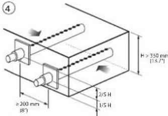 Carel heaterSteam titane - Modèles d'injecteurs vapeur - 4