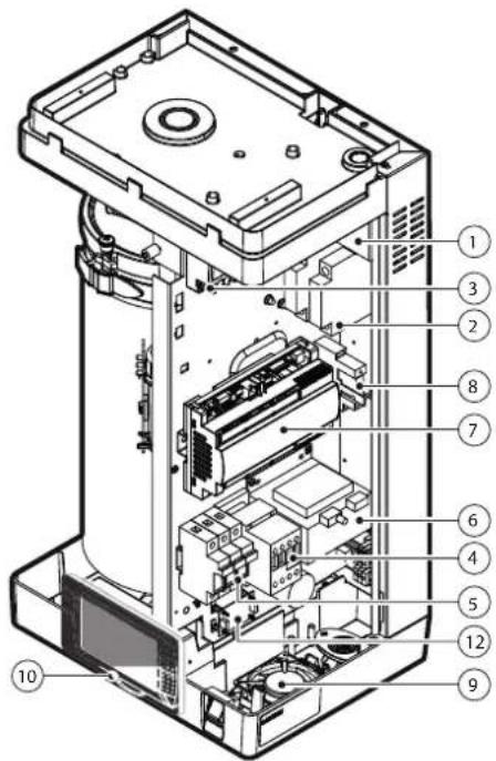 Carel heaterSteam titane - Partie hydraulique UR 20-80 kg/h - 2