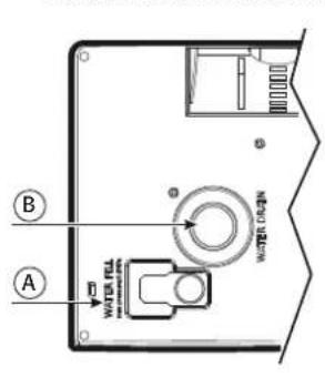 Carel heaterSteam titane - Préparation pour les branchements hydrauliques : - 1