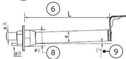 Carel heaterSteam titane - DistributeurslinéairesCARELpourconduits d'air ou AHU (DP\*\*\*DRO) - 3