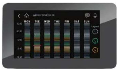 Carel heaterSteam titane - Régages de l'ordonnanceur - 2