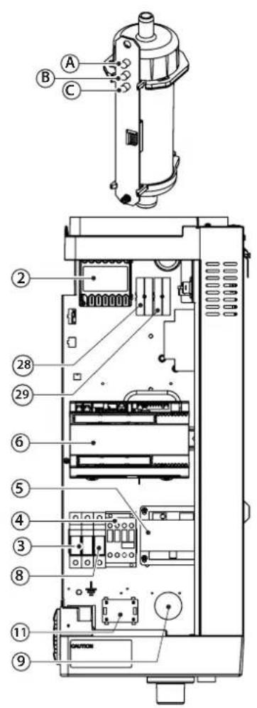 Carel heaterSteam titane - Structure modès UR002 - UR0013 - 1