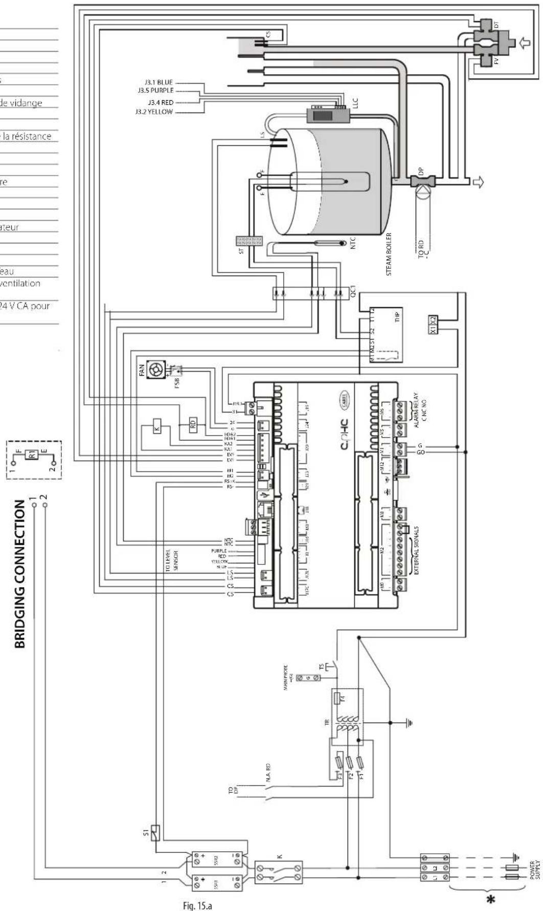 Carel heaterSteam titane - Schéma électrique UR002-UR004 monophasé 208 V / 230 V - version U - 1