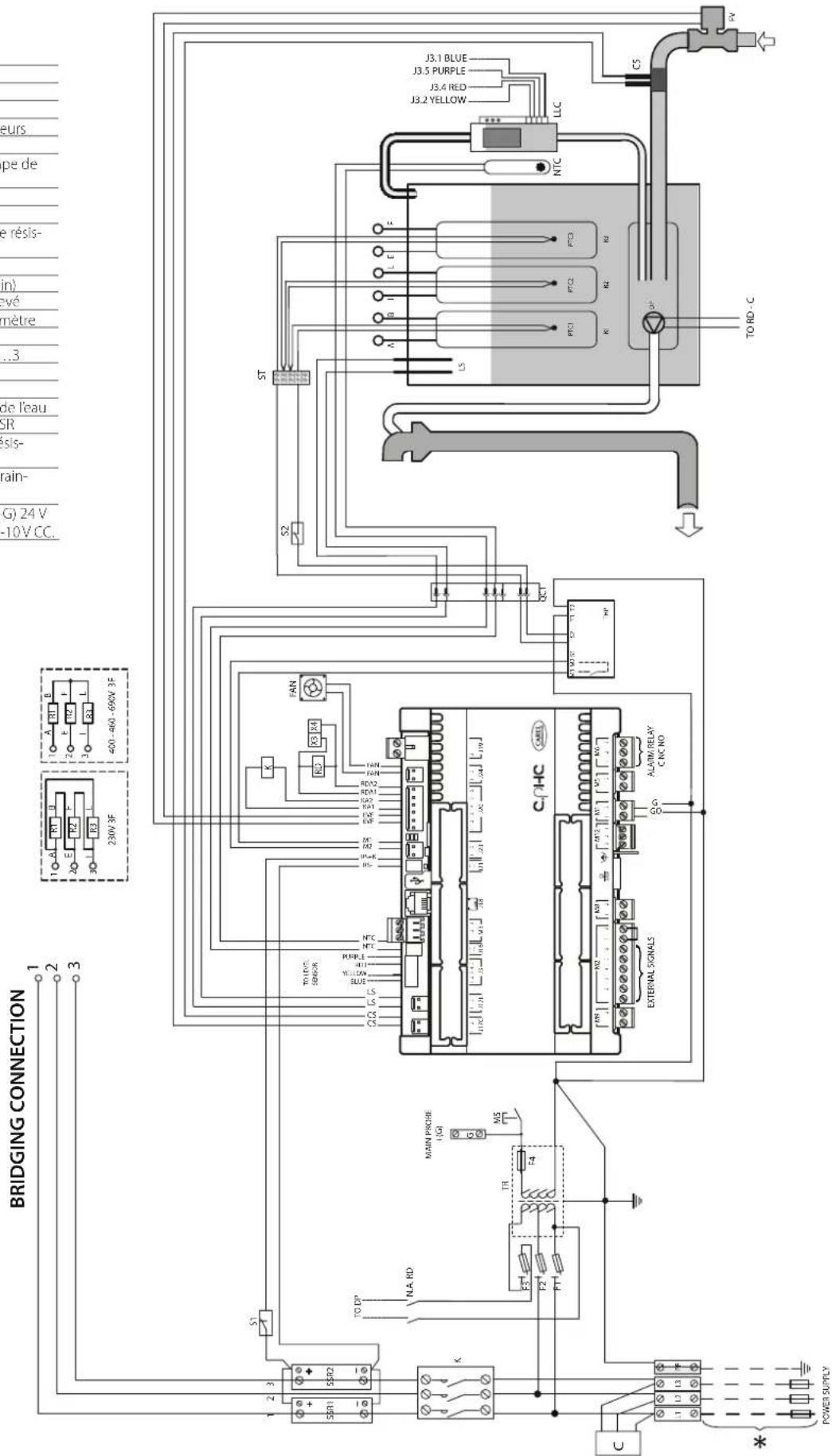 Carel heaterSteam titane - Schéma électrique UR020-UR027 triphase (230-400-460-690 V) - version 0 - 1