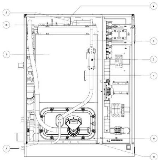 Carel heaterSteam titane - Modèle UR020-UR080: - 3