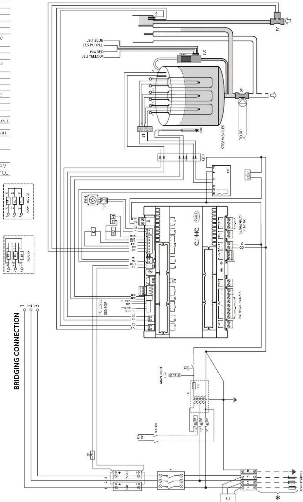 Carel heaterSteam titane - Schéma électrique UR006-UR010-UR013 triphasé (230-400-460 V) - version 0 - 1