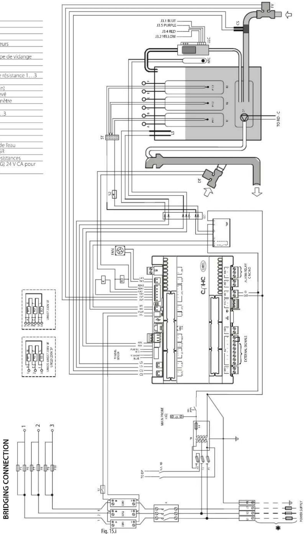 Carel heaterSteam titane - Schéma électrique UR020/UR027 triphase (208-230 V) - version U - 1