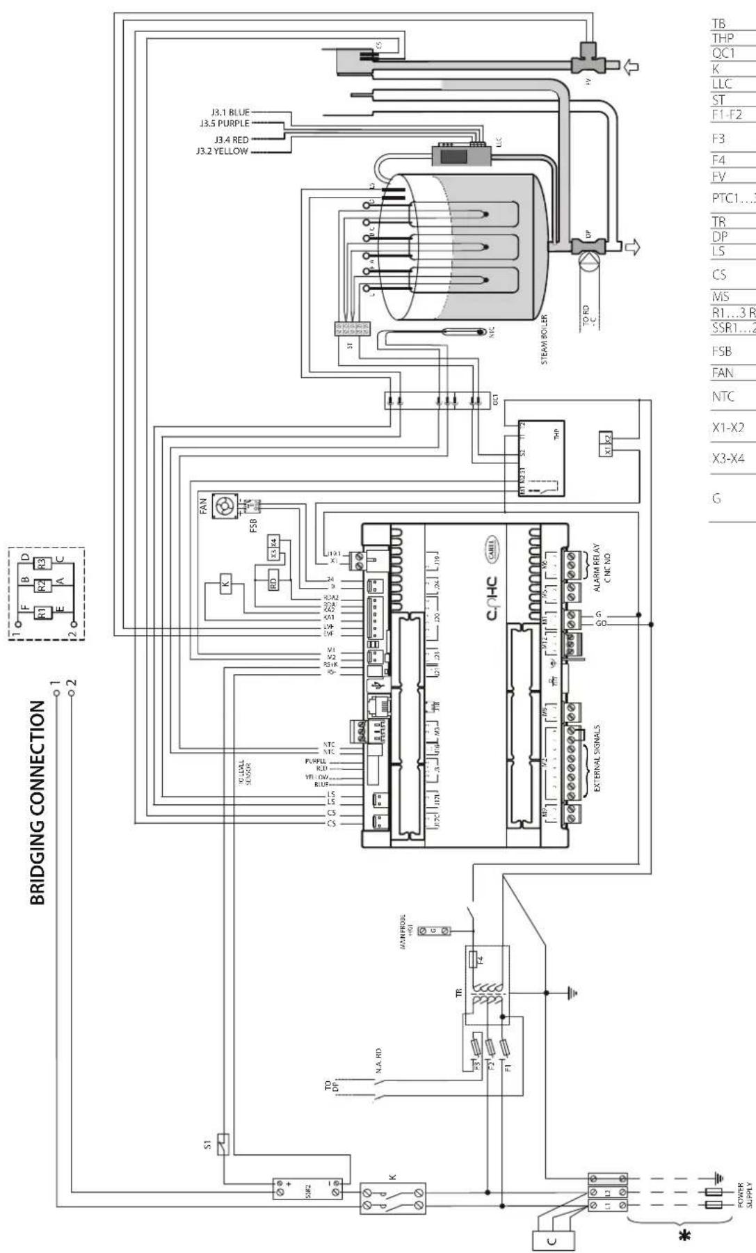 Carel heaterSteam titane - Schéma électrique UR006 monophasé 230 V - version 0 - 1