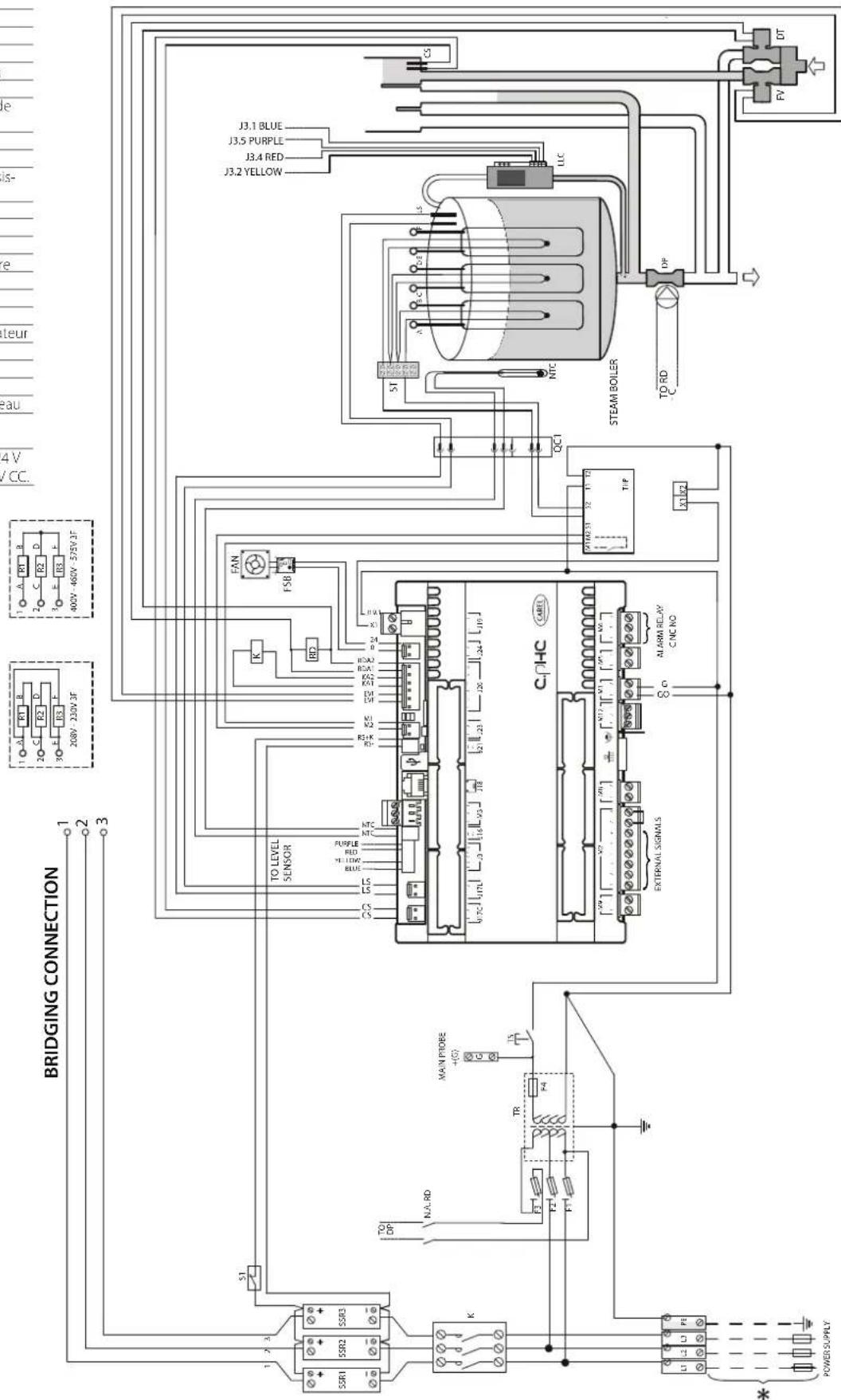 Carel heaterSteam titane - Schéma électrique UR006-UR010-UR013 triphasé (208-230-400-460-575 V) - version U - 1