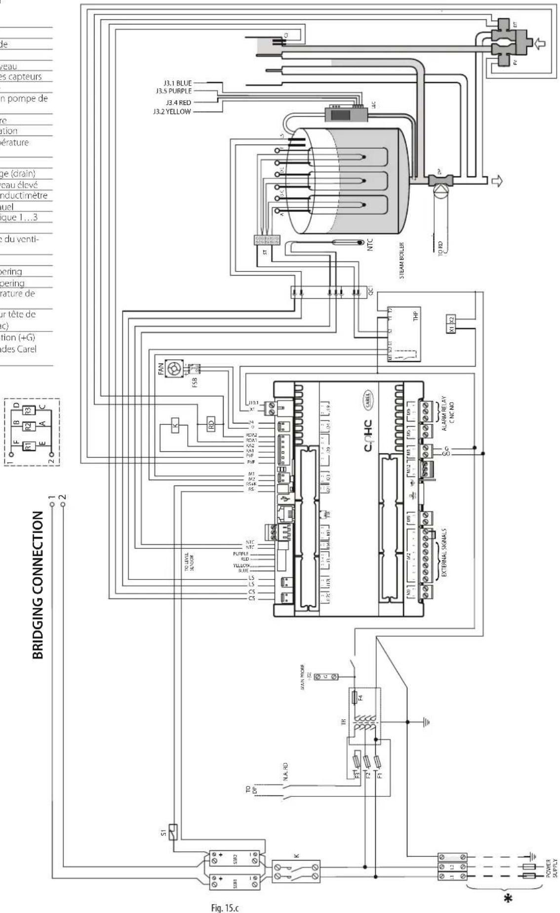 Carel heaterSteam titane - Schéma électrique UR006 monophasé 208 V / 230 V - version U - 1