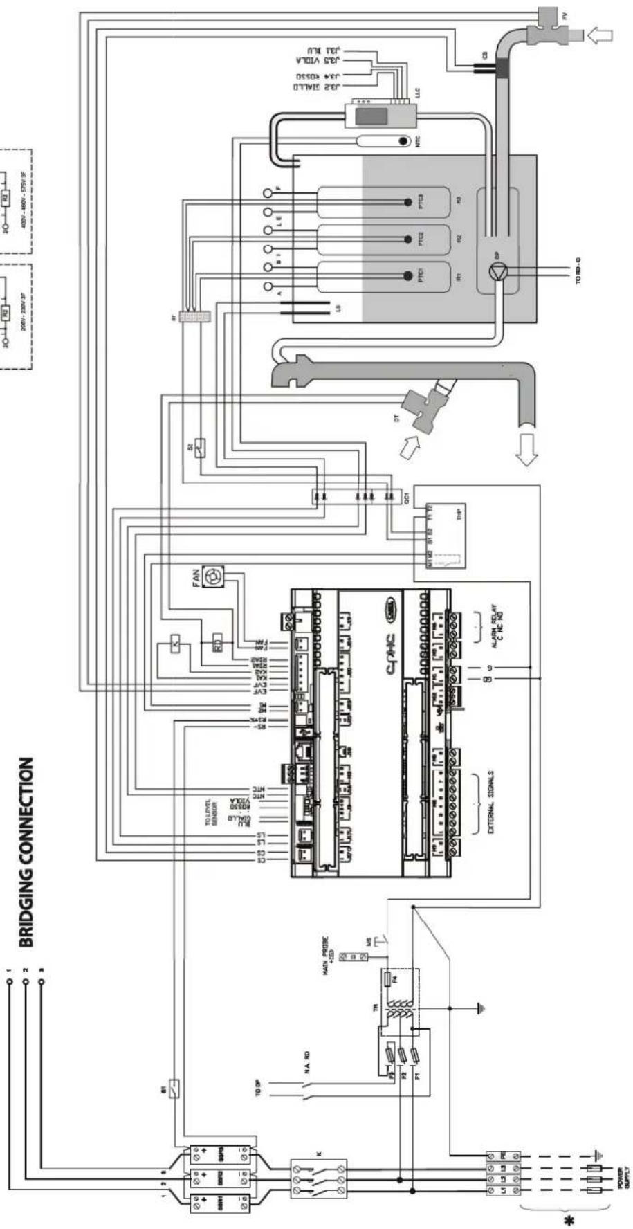 Carel heaterSteam titane - Schéma électrique UR020 triphase (400-460-575 V) - version U Schéma électrique UR027 triphase (400-460-575 V) - version U - 2