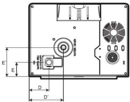 Carel heaterSteam titane - Cotes branchements hydrauliques: - 1