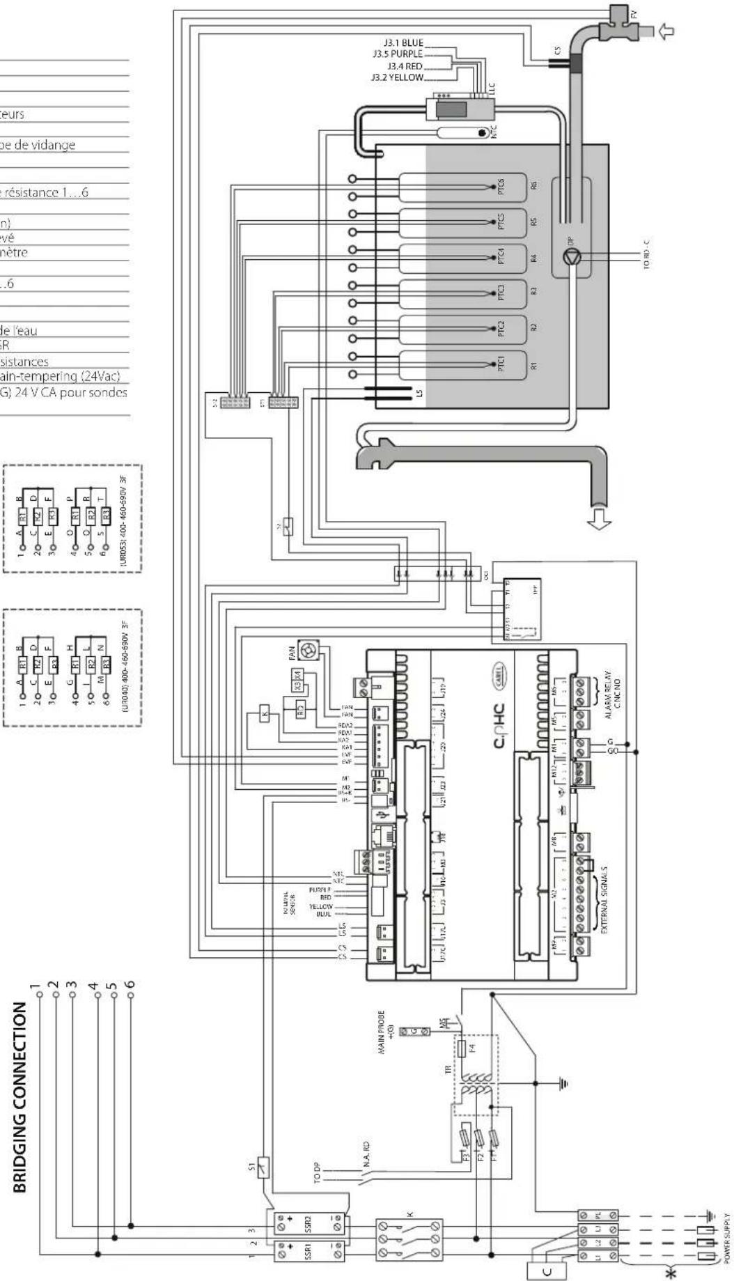 Carel heaterSteam titane - Schéma électrique UR040-UR053 triphasé (400-460-690 V) - version 0 - 1