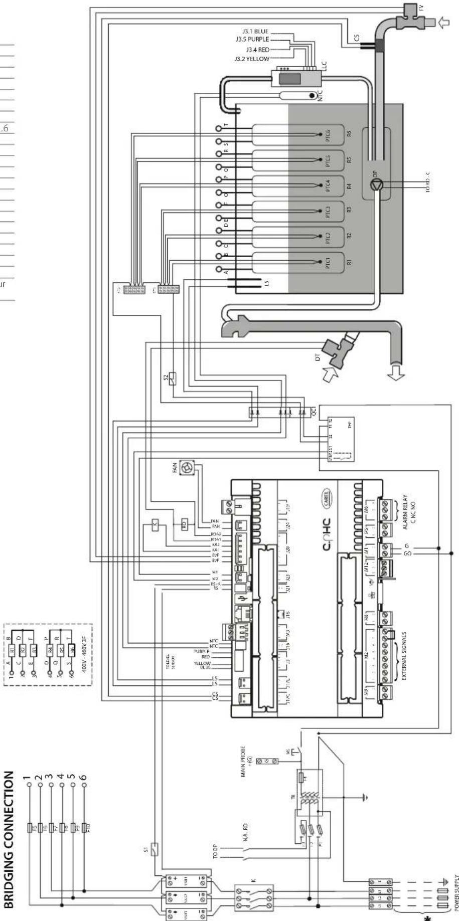 Carel heaterSteam titane - Schéma électrique UR053 triphase (400-460 V) - version U - 1