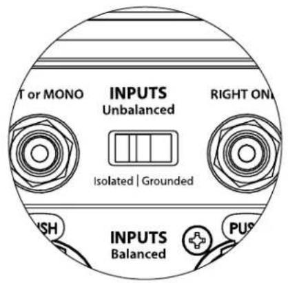JL Audio Fathom IWSv2SYS213 - RCA-type connection: - 3