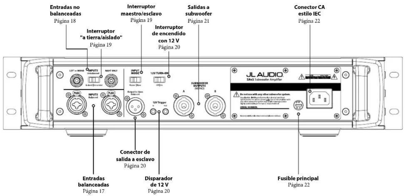 JL Audio Fathom IWSv2SYS213 - Controles y conectores traseros - 1