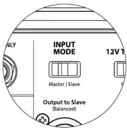 JL Audio Fathom IWSv2SYS213 - Filtro LP - 4