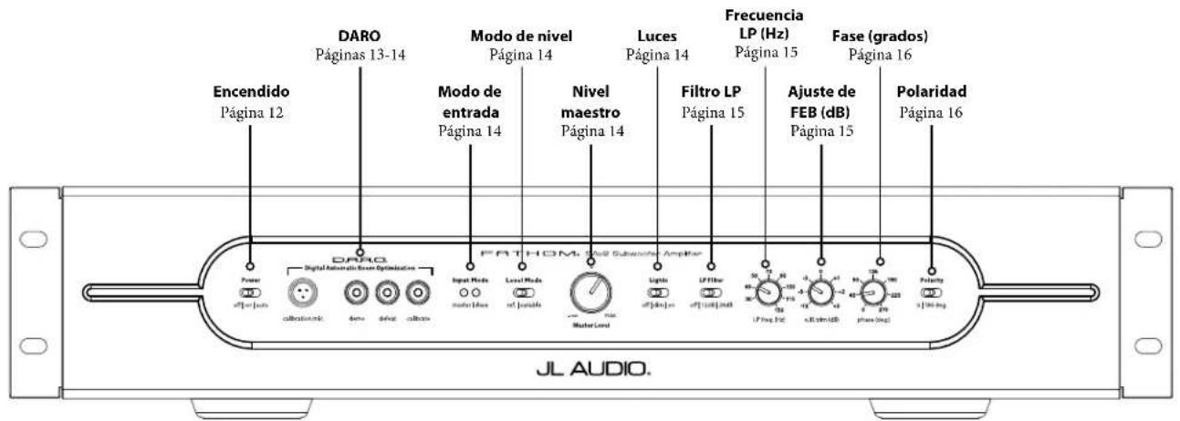 JL Audio Fathom IWSv2SYS213 - Panel de control frontal - 1