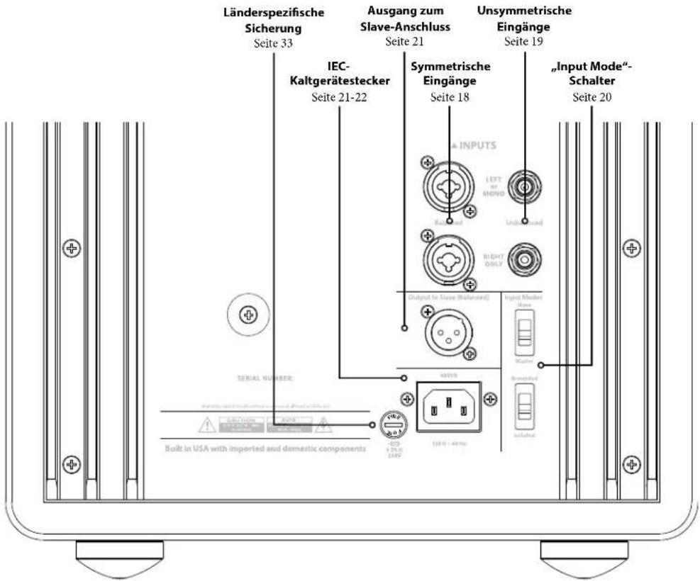 JL Audio Fathom f110 v2 - Rückseitige Bedienelemente und Anschlüsse (Modell f110v2) - 1
