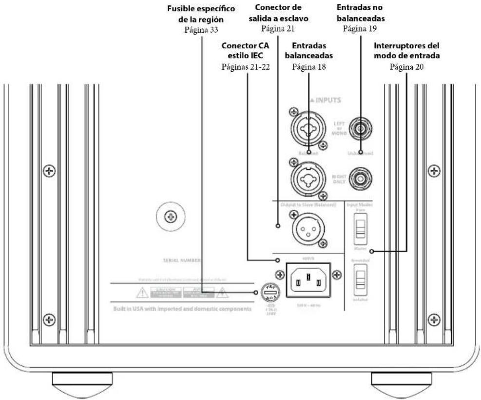 JL Audio Fathom f110 v2 - Controles y conectores traseros (modelo f110v2) - 1