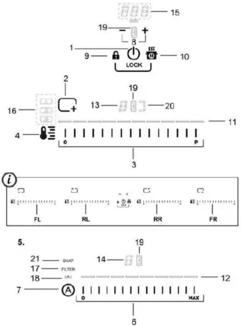 ELICA NikolaTesla ONE PRF0120976B - Баскару тақтасы - 1