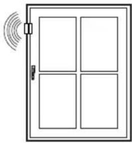 ELICA NikolaTesla ONE PRF0120976B - KIT WINDOW - 1