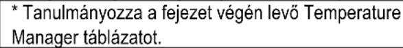 ELICA NikolaTesla ONE PRF0120976B - Válassza ki a kívánt főzőzónát. - 2