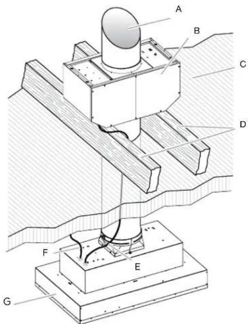 ELICA Leone ELI142S1 - Complete la Preparación - 4