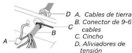 ELICA Leone ELI142S1 - ADVERTENCIA - 2