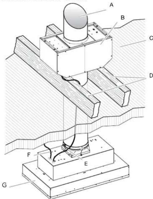 ELICA Leone ELI142S1 - Installer le système de soufflante en ligne - 3