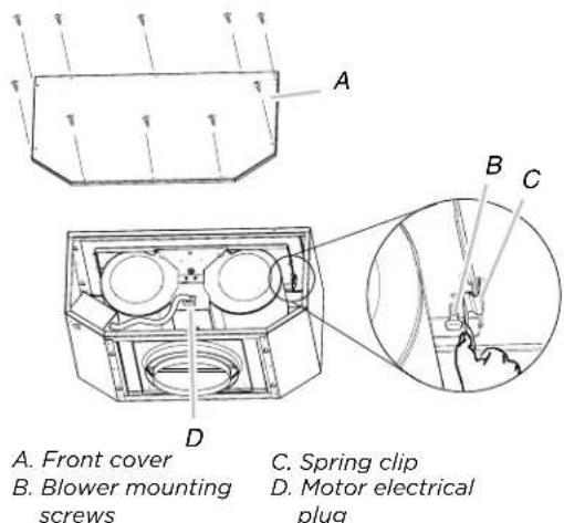 ELICA Leone ELI142S1 - WARNING - 1