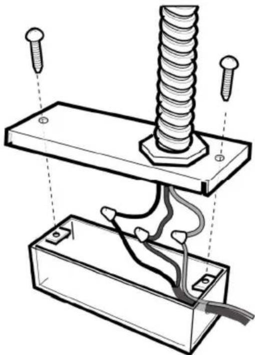 ELICA Glide EGL436SS - ELECTRICAL GROUNDING INSTRUCTIONS - 1