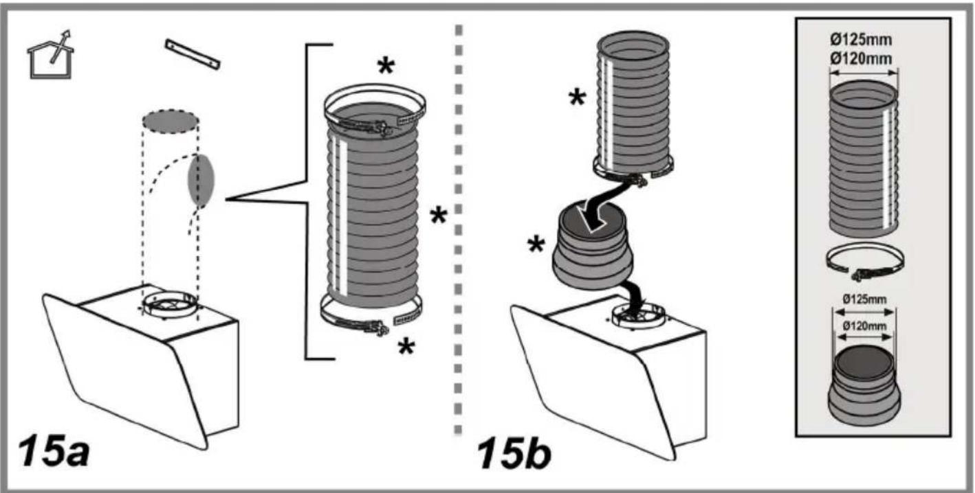 15a 15b Ø125mm Ø120mm Ø125mm Ø120mm