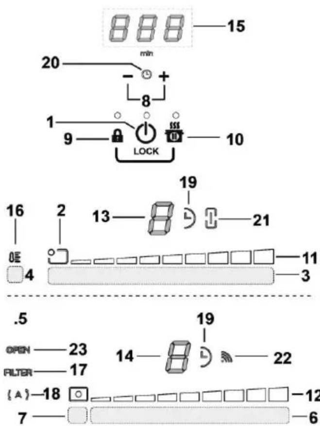 ELICA NikolaTesla Switch PRF0161193 - Bapky TaTacbl - 2