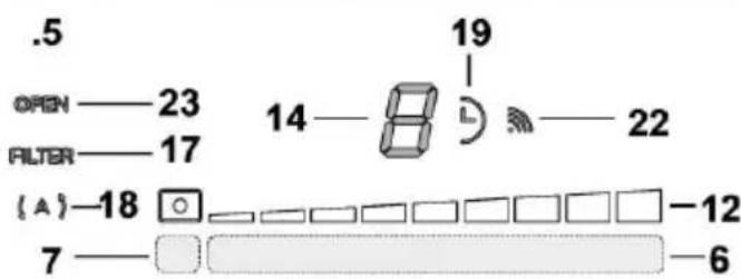 ELICA NikolaTesla Switch PRF0161193 - Панель урравлини - 3