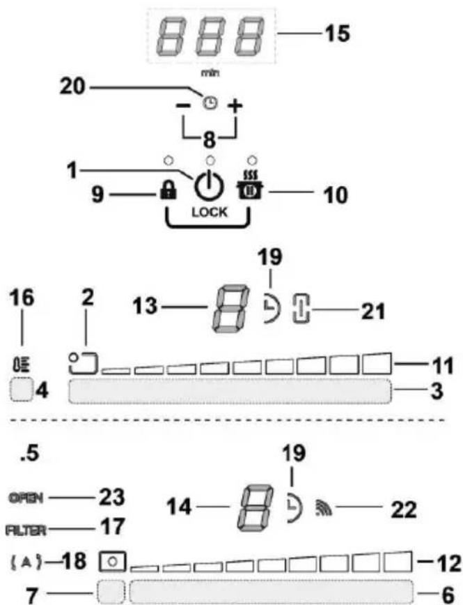 ELICA NikolaTesla Switch PRF0161193 - Vezérlopanel - 2