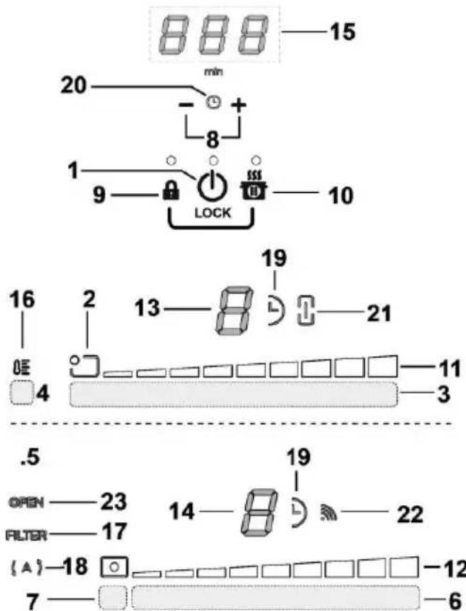 ELICA NikolaTesla Switch PRF0161193 - Panel de control - 2