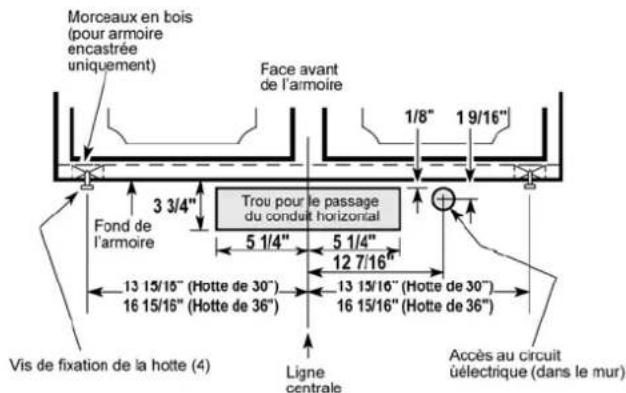 ELICA Bellagio EBL436SS - Evacuation extérieure par l'arriere de la hotte - 1
