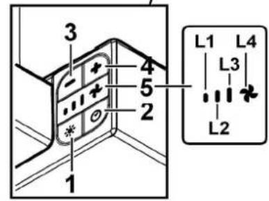 ELICA Elite 14 PRF0037992A - Descripción del panel de control - 3