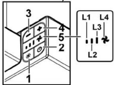 ELICA Elite 14 PRF0037992A - Commands - 3